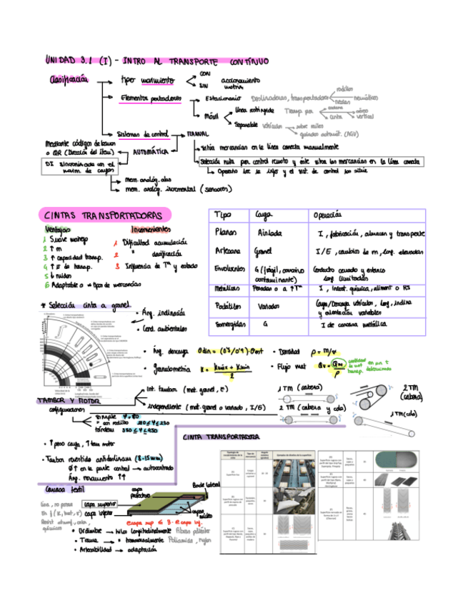 Miniatura del documento Unidad-3.pdf