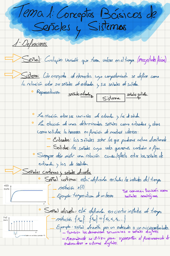 Miniatura del documento Resumen-Temario-Teoria-de-Sistemas.pdf