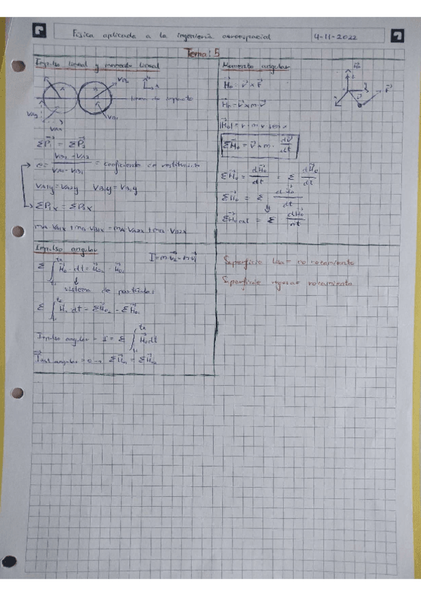Miniatura del documento foto-fisica-tema-5.pdf