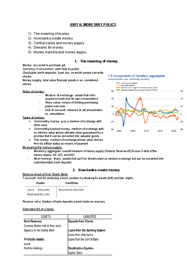 Miniatura del documento UNIT6-MONETARY-POLICY.pdf