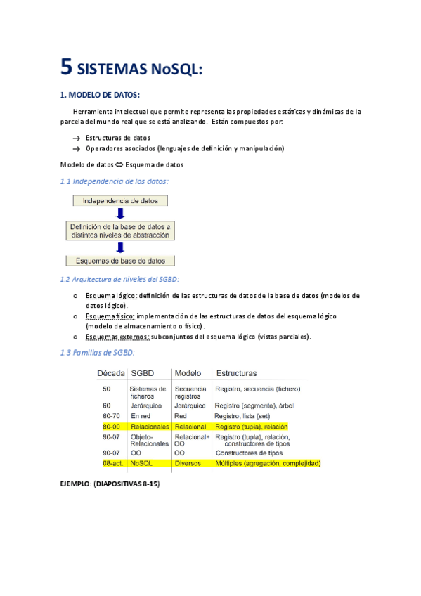 Miniatura del documento GDAtema5.pdf