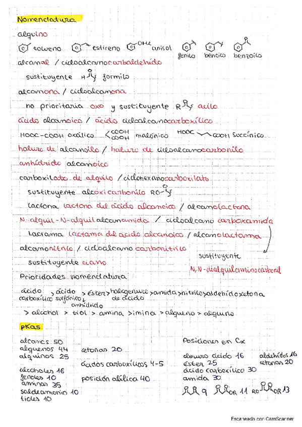 Miniatura del documento Resumen-ESPECTROS-NOMENCLATURA-y-pKas.pdf
