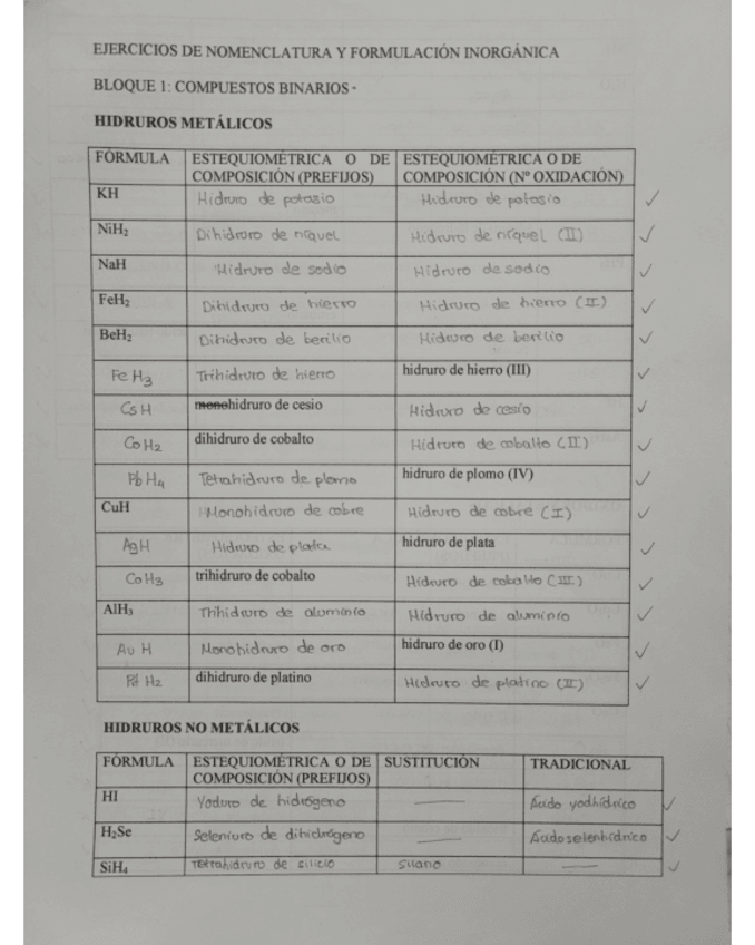Miniatura del documento Nomenclatura y formulación inorgánica resuelta.pdf
