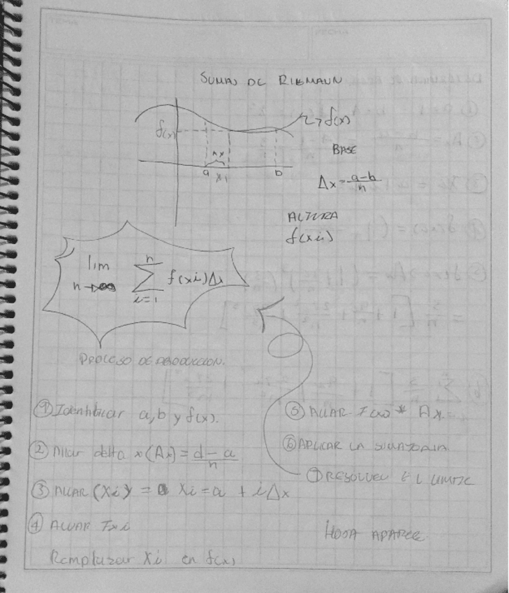 Miniatura del documento Apunte-de-sumatoria-de-Riemann.pdf