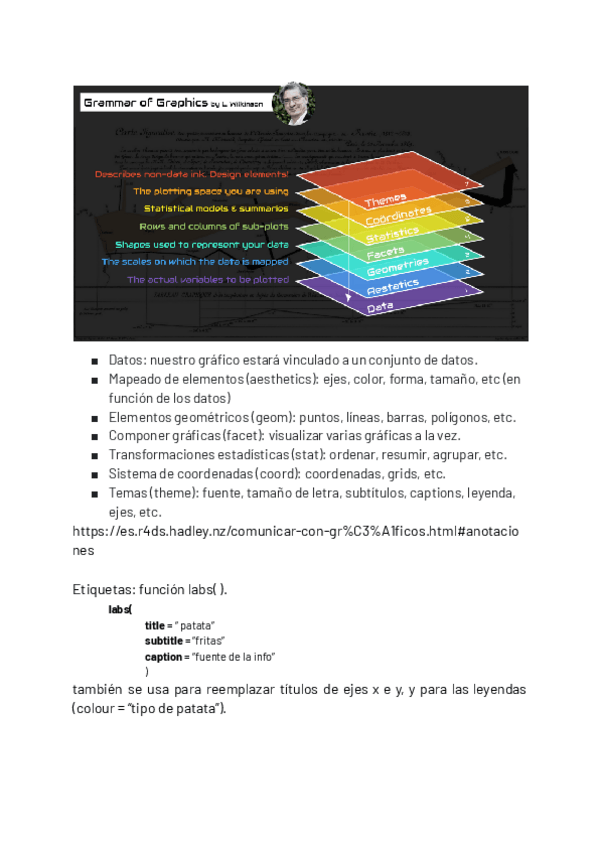 Miniatura del documento T2R-Dataviz.pdf