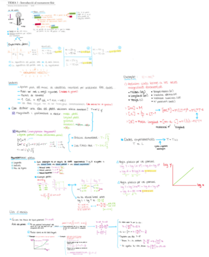 Miniatura del documento Apunts-fisica-complets.pdf