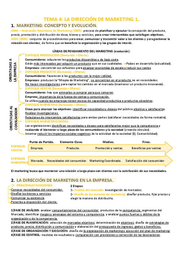 Miniatura del documento TEMA-4-DIRECCION-DE-MARKETING-1.pdf