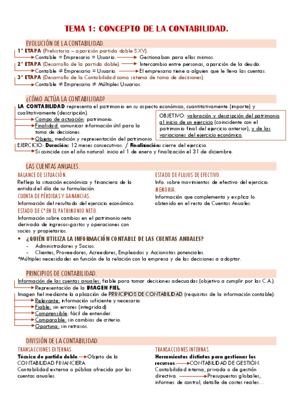 Miniatura del documento TEMA-1.pdf