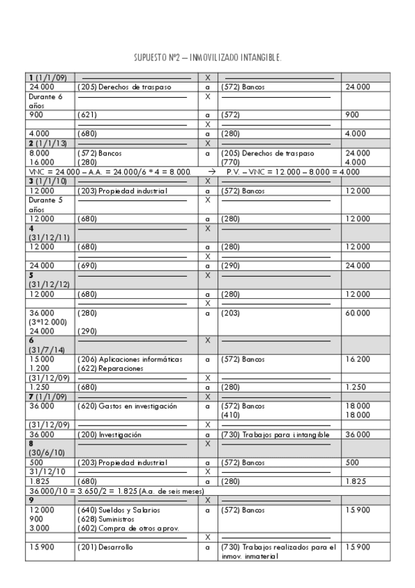 Miniatura del documento Supuesto-no2.pdf