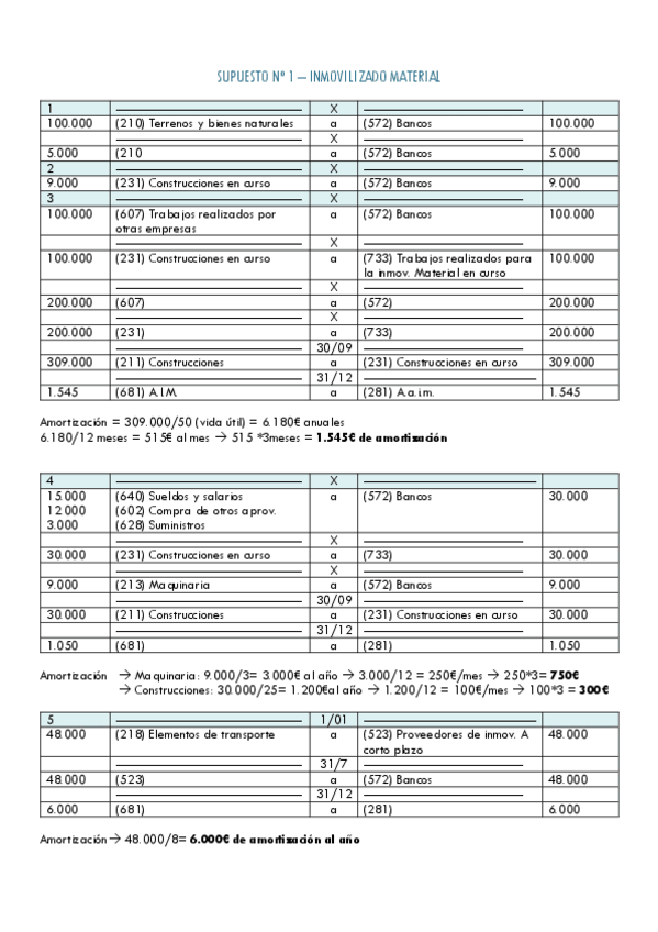 Miniatura del documento SUPUESTO-No-1.pdf