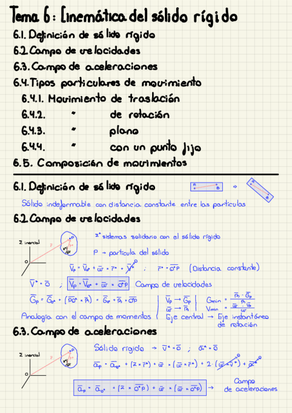 Miniatura del documento Tema-6-Cinematica-Del-Solido-Rigido.pdf