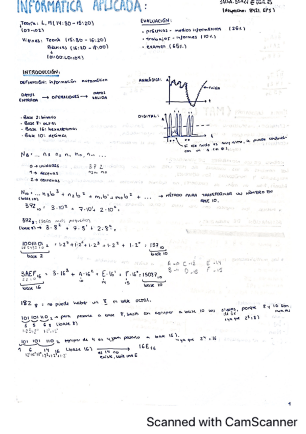 Miniatura del documento Introduccion-Informatica-Aplicada.pdf