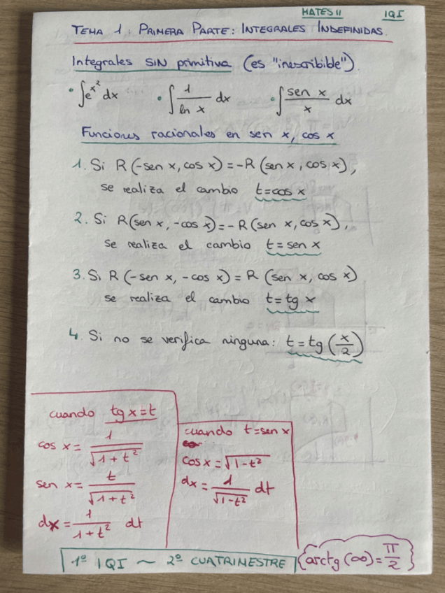 Miniatura del documento Tema1-MatesII.pdf
