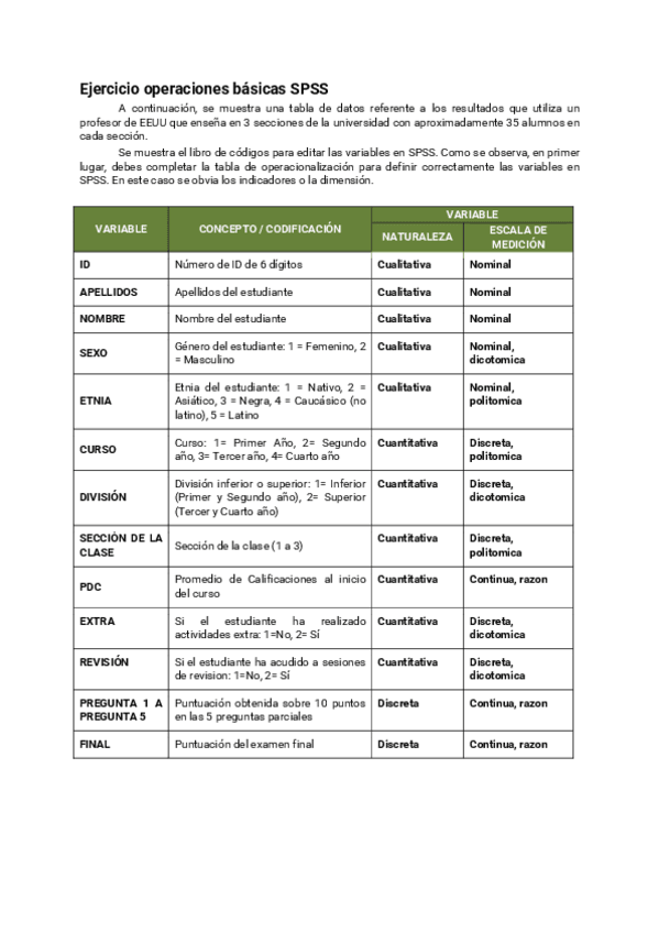 Miniatura del documento Ejercicio-operaciones-basicas-SPSS.pdf