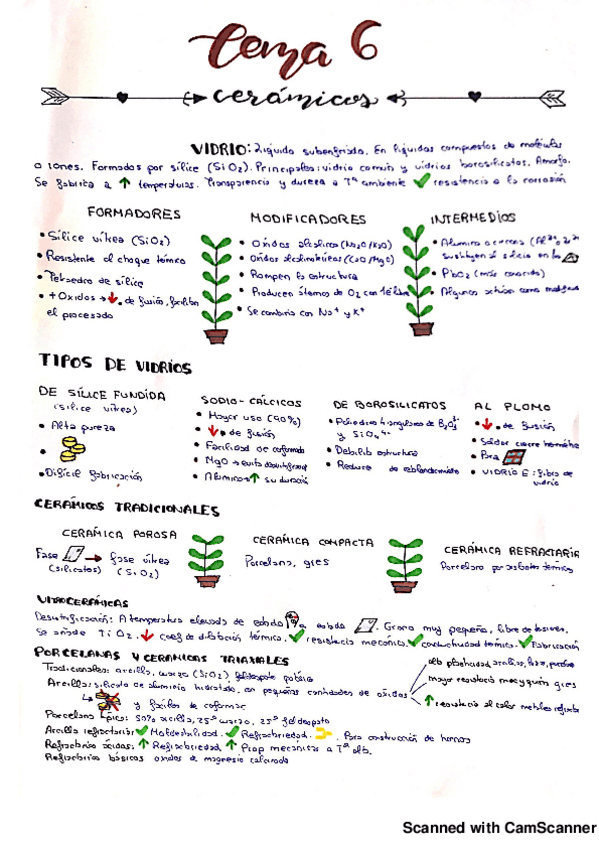 Miniatura del documento Nuevo doc 2018-05-16 12.53.23_20180516133928.pdf