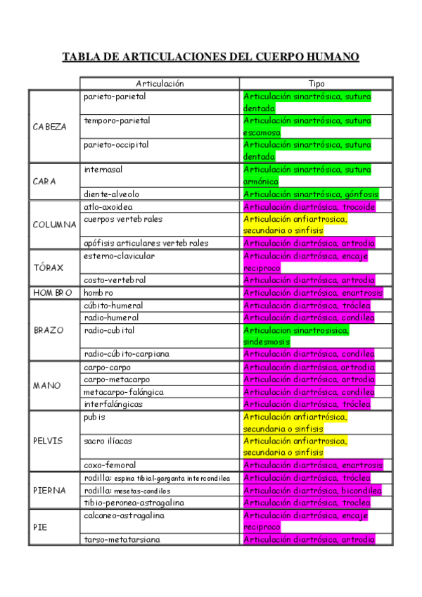 Miniatura del documento pregs.pdf
