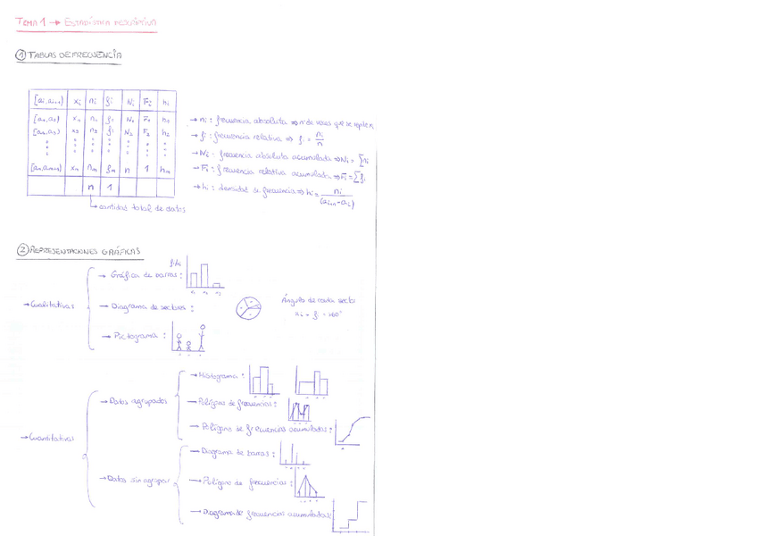 Miniatura del documento Resumenes.pdf