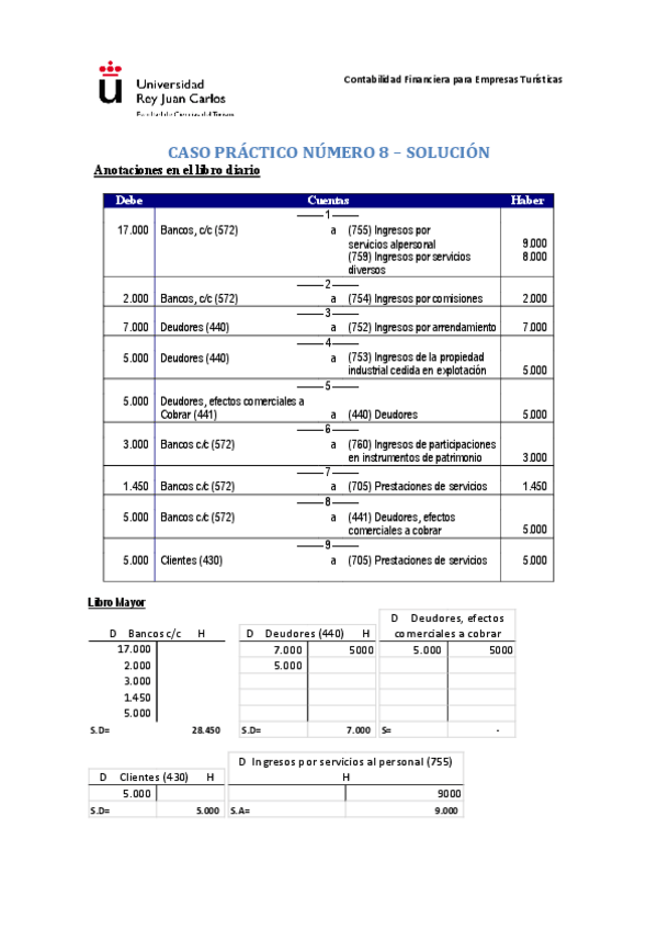 Miniatura del documento CASO-PRACTICO-8-SOLUCION.pdf