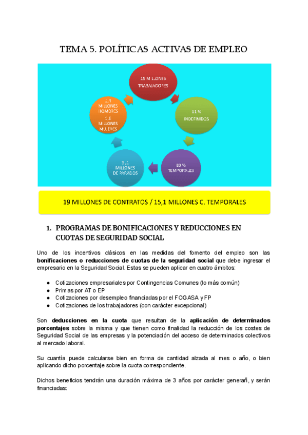 Miniatura del documento TEMA-5-DERECHO-DEL-EMPLEO.pdf