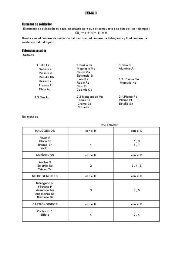 Miniatura del documento Formulacion-inorganica.pdf