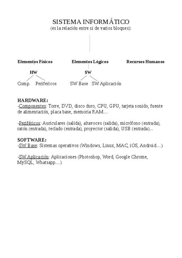 Miniatura del documento Sistema-Informatico.pdf