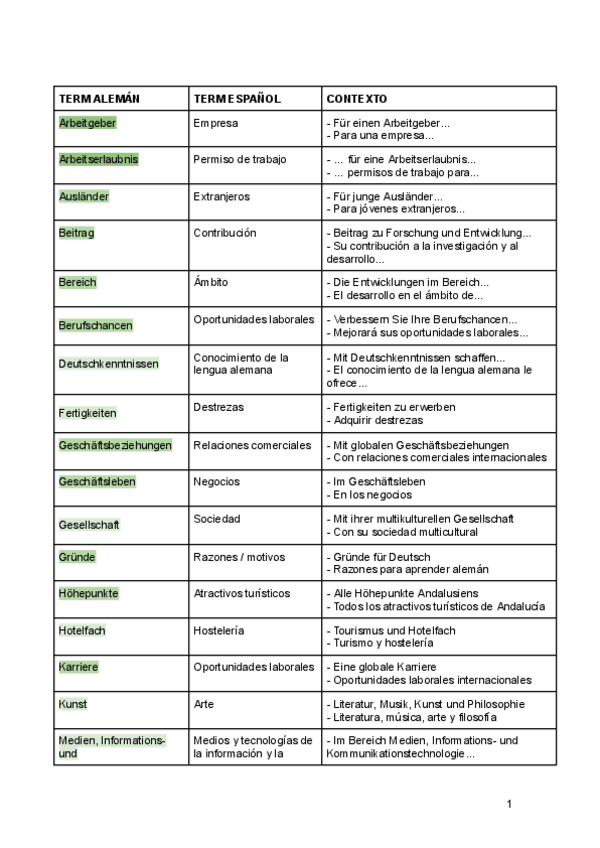 Miniatura del documento GLOSARIO.pdf