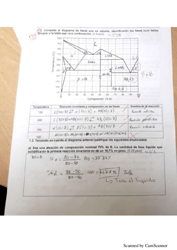 Miniatura del documento Examenes-CTM.pdf