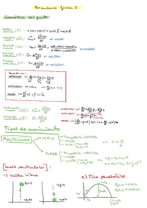 Miniatura del documento Formulario-FISICA-1.pdf