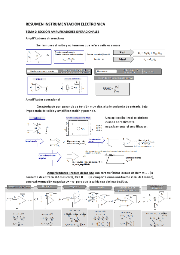 Miniatura del documento RESUMEN-INSTRUMENTACION-ELECTRONICA.pdf