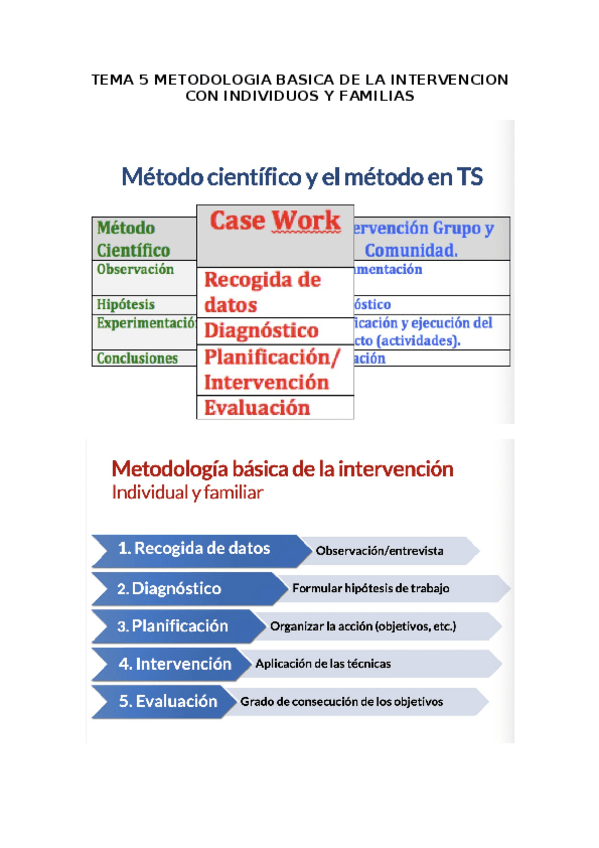 Miniatura del documento TEMA-5.docx