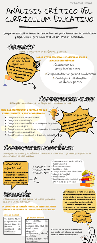 Miniatura del documento Analisis-critico-del-curriculum.pdf