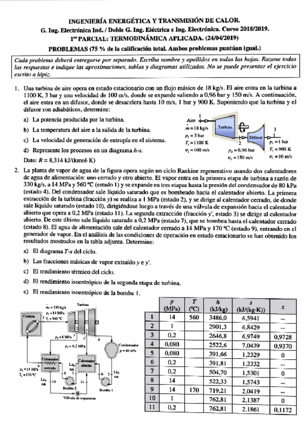 Miniatura del documento 1-Parcial-2018-2019-Resuelto.pdf