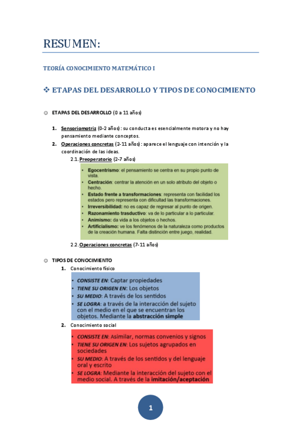 Miniatura del documento Resumen teoría matemáticas I.pdf