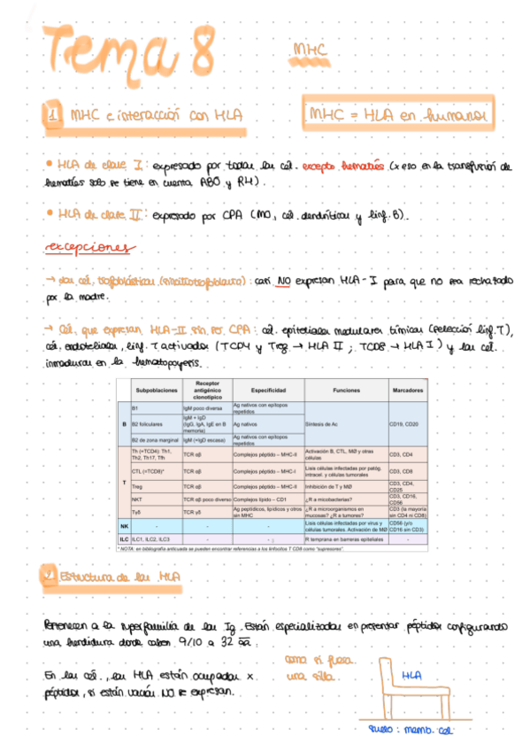 Miniatura del documento Apuntes-tema-8.pdf
