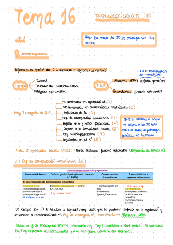 Miniatura del documento Apuntes-tema-16.pdf