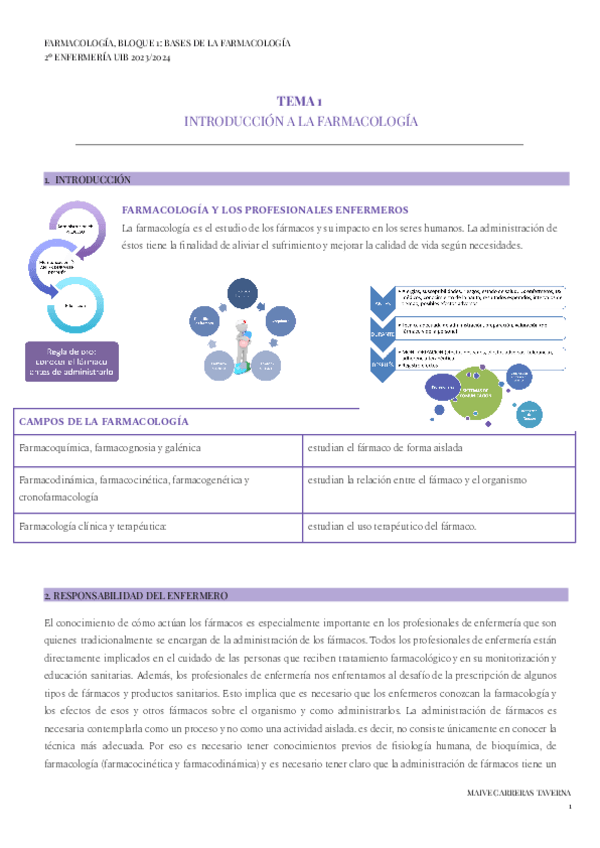 Miniatura del documento TEMA-1-FARMACOLOGIA.pdf