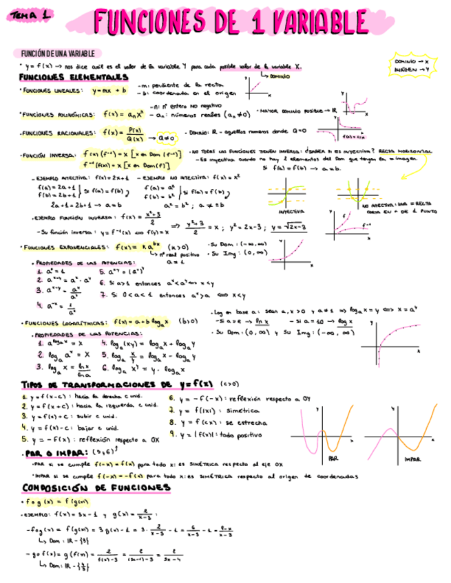 Miniatura del documento Funciones-De-1-Variable.pdf