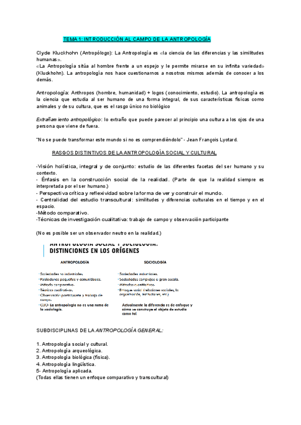 Miniatura del documento TEMA-1-INTRODUCCION-AL-CAMPO-DE-LA-ANTROPOLOGIA1.pdf