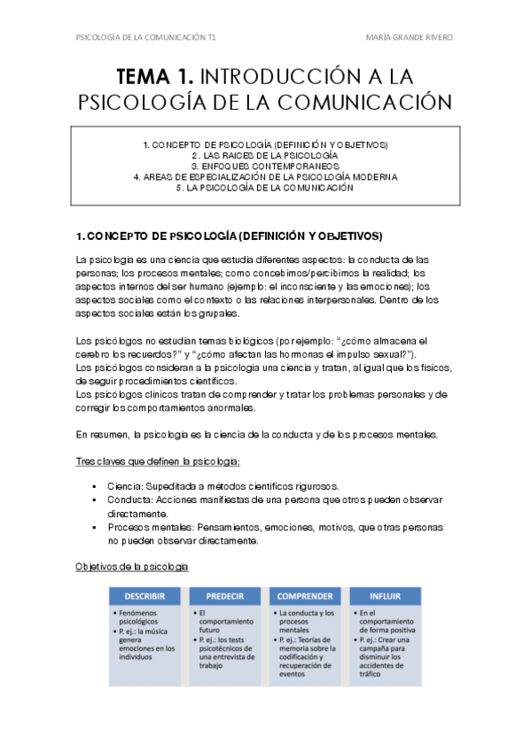 Miniatura del documento TEMA 1 PSICOLOGÍA.pdf