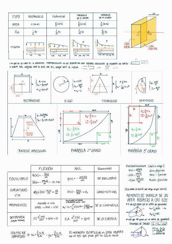 Miniatura del documento CONCEPTOS-ESENCIALES.pdf
