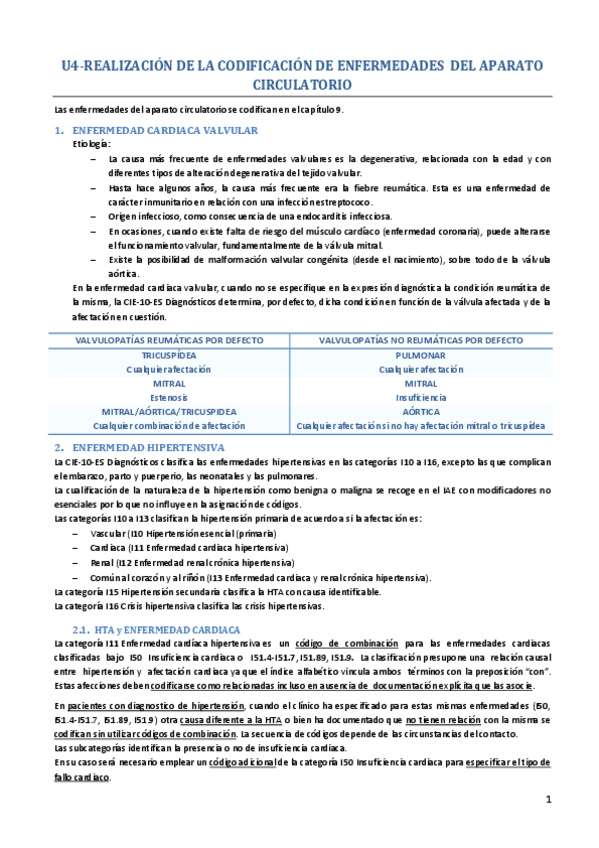 Miniatura del documento CODIFICACION-DE-ENFERMEDADES-DEL-APARATO-CIRCULATORIO.pdf