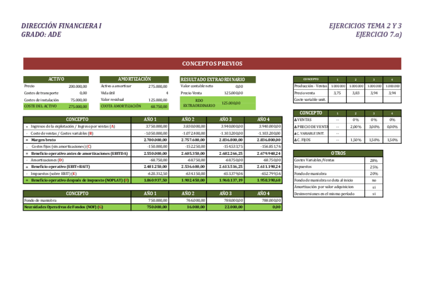 Miniatura del documento Ejercicios-tema-2-y-3-A-7.pdf