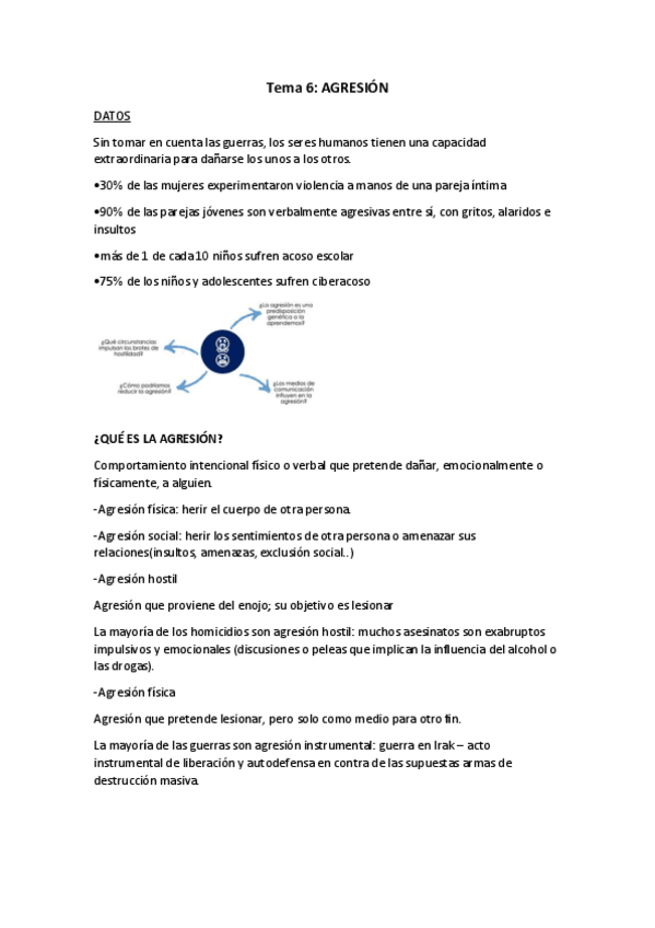 Miniatura del documento Tema-6-AGRESION.pdf