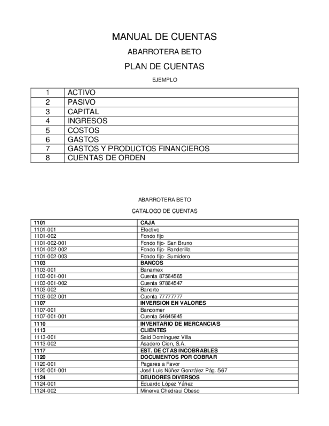 Miniatura del documento MANUAL-DE-CUENTAS-EJEMPLO-1-ABARROTERA-BETO.docx