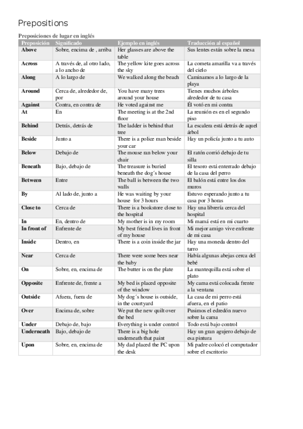 Miniatura del documento Apuntes-ingles.docx