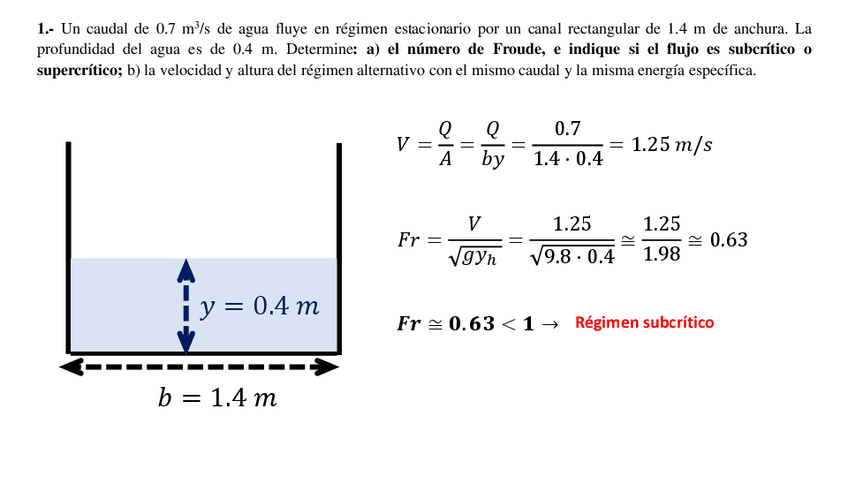 Miniatura del documento Probs-1-3-FlujoenCanales.pdf