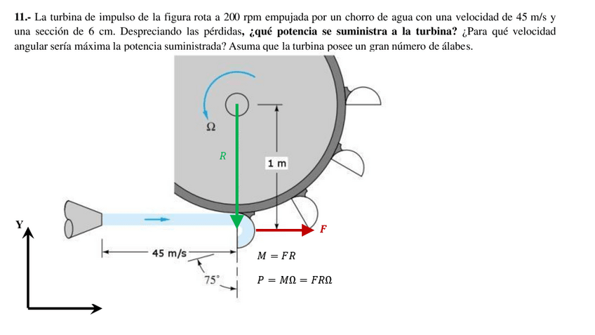 Miniatura del documento Prob11MomentoAngular.pdf