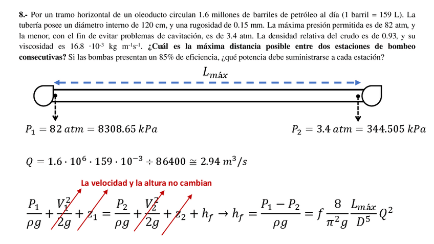 Miniatura del documento Prob8PerdidaCarga.pdf