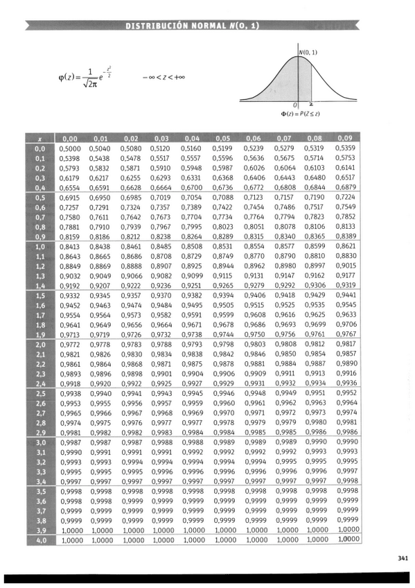 Miniatura del documento tabla-n01.pdf