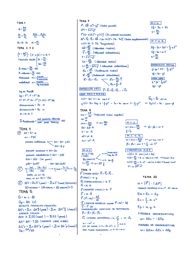 Miniatura del documento FORMULARIO.pdf